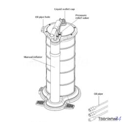 Õli ja vedeliku imur manuaalne 9L