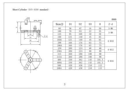 Treipingi padrun 100mm DIN6350 DK 11 M5903246824506 3 – 2 – Tööriistad24
