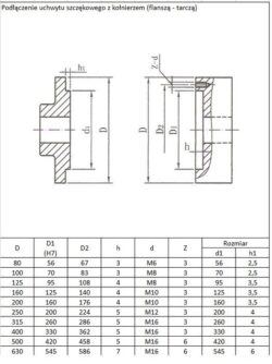 Treipingi padrun 100mm DIN6350 DK 11 M5903246824506 5 – 9 – Tööriistad24