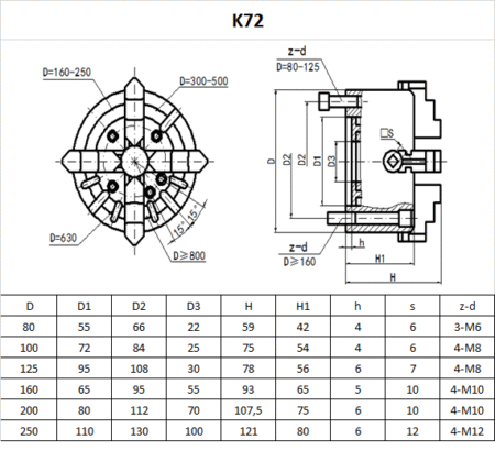 Treipingi padrun 100mm K72-M5908291600730-1