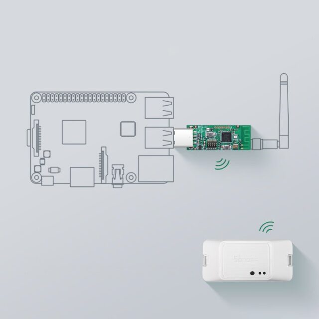 Sonoff BASICZBR3 ZigBee DIY juhtmevaba nutiluliti valge IM190611001 10 – 6 – Tööriistad24