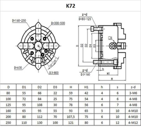 Treipingi padrun 160mm K72 M5903246821628 2 – 5 – Tööriistad24