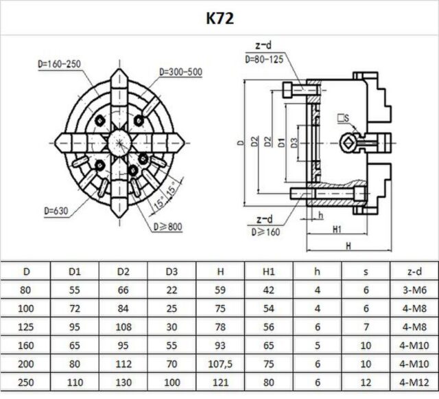 Treipingi padrun 160mm K72 M5903246821628 2 – 6 – Tööriistad24