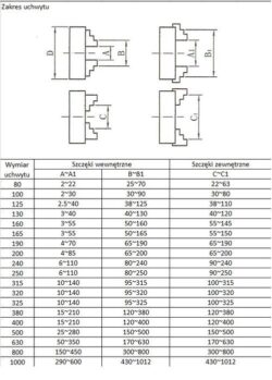 Treipingi padrun 160mm K12 M5903246821635 5 – 4 – Tööriistad24
