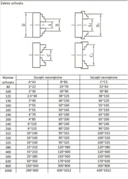 Treipingi padrun 160mm K12 M5903246821635 5 – 9 – Tööriistad24