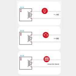 sonoff p RE5V1C nutikas relee IM171018005 4 – 13 – Tööriistad24