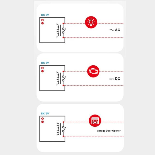 sonoff p RE5V1C nutikas relee IM171018005 4 – 6 – Tööriistad24