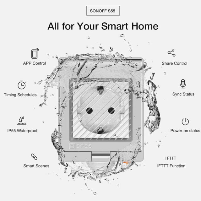 sonoff p S55 nutikas pistikupesa IM190314004 2 – 3 – Tööriistad24