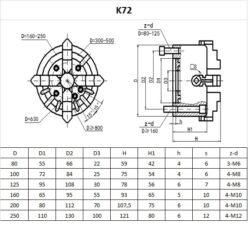 Treipingi padrun 80mm K72 M5908291600723 6 – 11 – Tööriistad24