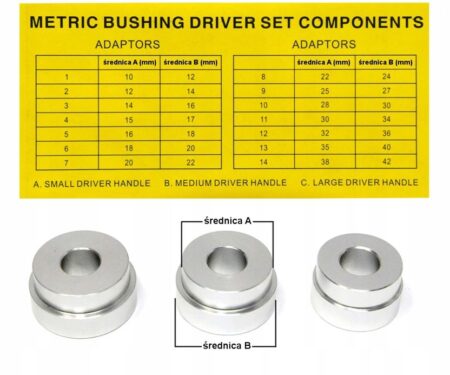 Laagrite ja simmerlingide paigaldus komplekt 12 42mm alumiinium M5903246820249 4 – 3 – Tööriistad24