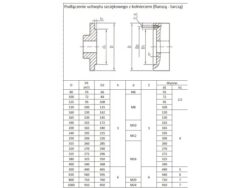 Treipingi padrun 125mm K12 M5903246826142 2 – 6 – Tööriistad24