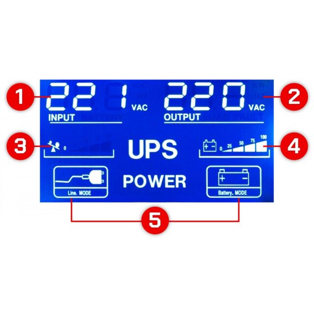 Katkematu toiteallikas UPS 2000VA / 1200W aku 2x 9Ah (12V) - Image 5