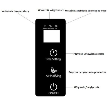 ohukuivati 90w KD10587 1 – 7 – Tööriistad24