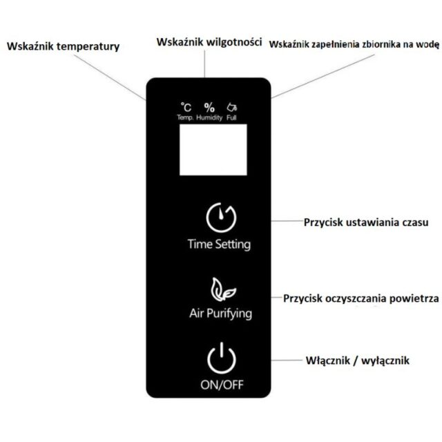 Õhukuivati 90W - Image 8