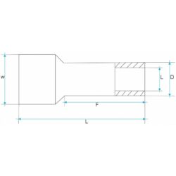 Isolatsiooniga kaabli hulss 1.5mm2 100tk TM A BE1508 3 – 2 – Tööriistad24