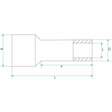 Isolatsiooniga kaabli hulss 1.5mm2 100tk TM A BE1508 3 – 2 – Tööriistad24