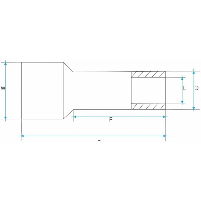 Isolatsiooniga kaabli hülss 1.5mm2 100tk - Image 3