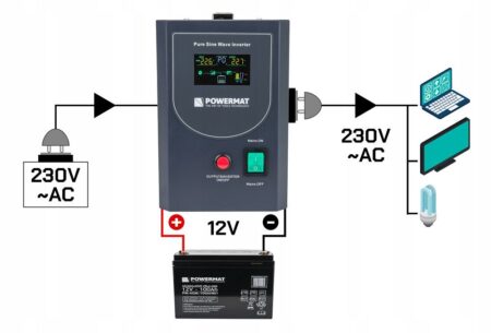 ups avariitoiteallikas modifitseeritud siinusega PM1212 8 – 7 – Tööriistad24